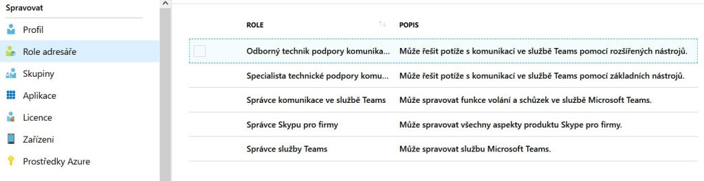 Rozdělení rolí administrátorů pro Microsoft Teams